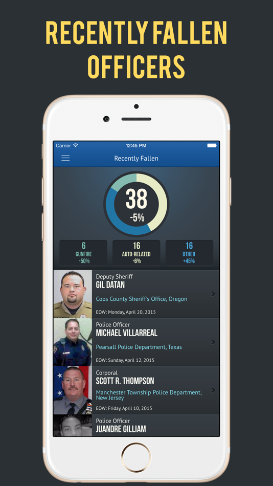 #3. Officer Down Memorial Page (iOS) 由: Officer Down Memorial Page (ODMP)