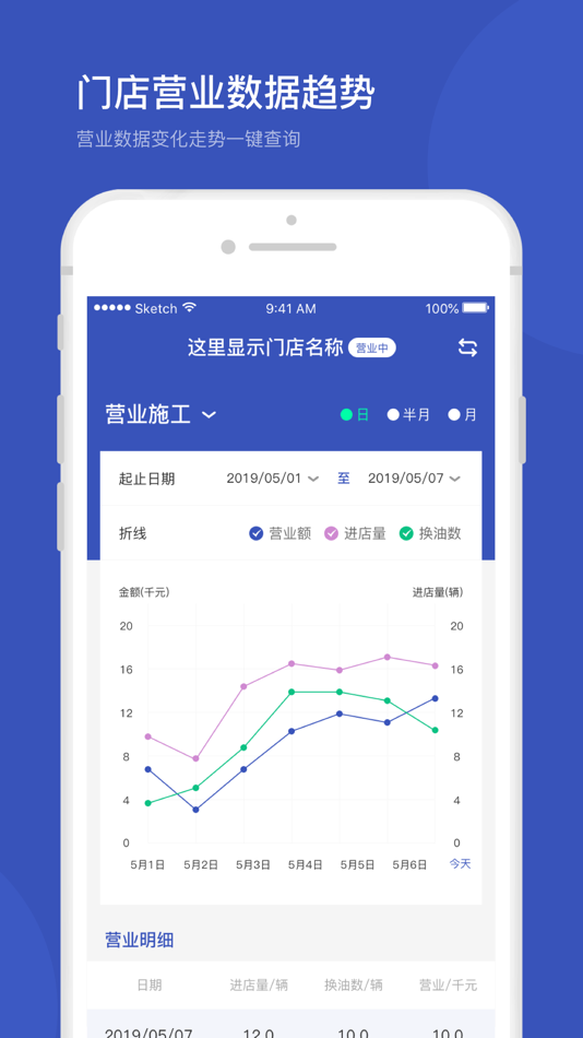 #3. 百顺加盟商 (iOS) 由: 河北百顺汽车科技服务有限公司
