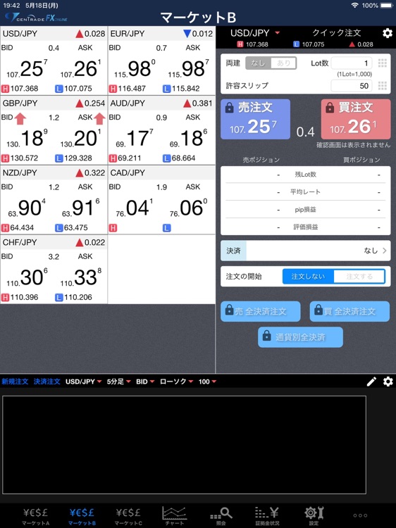 セントレードFXオンライン for iPad バーチャル