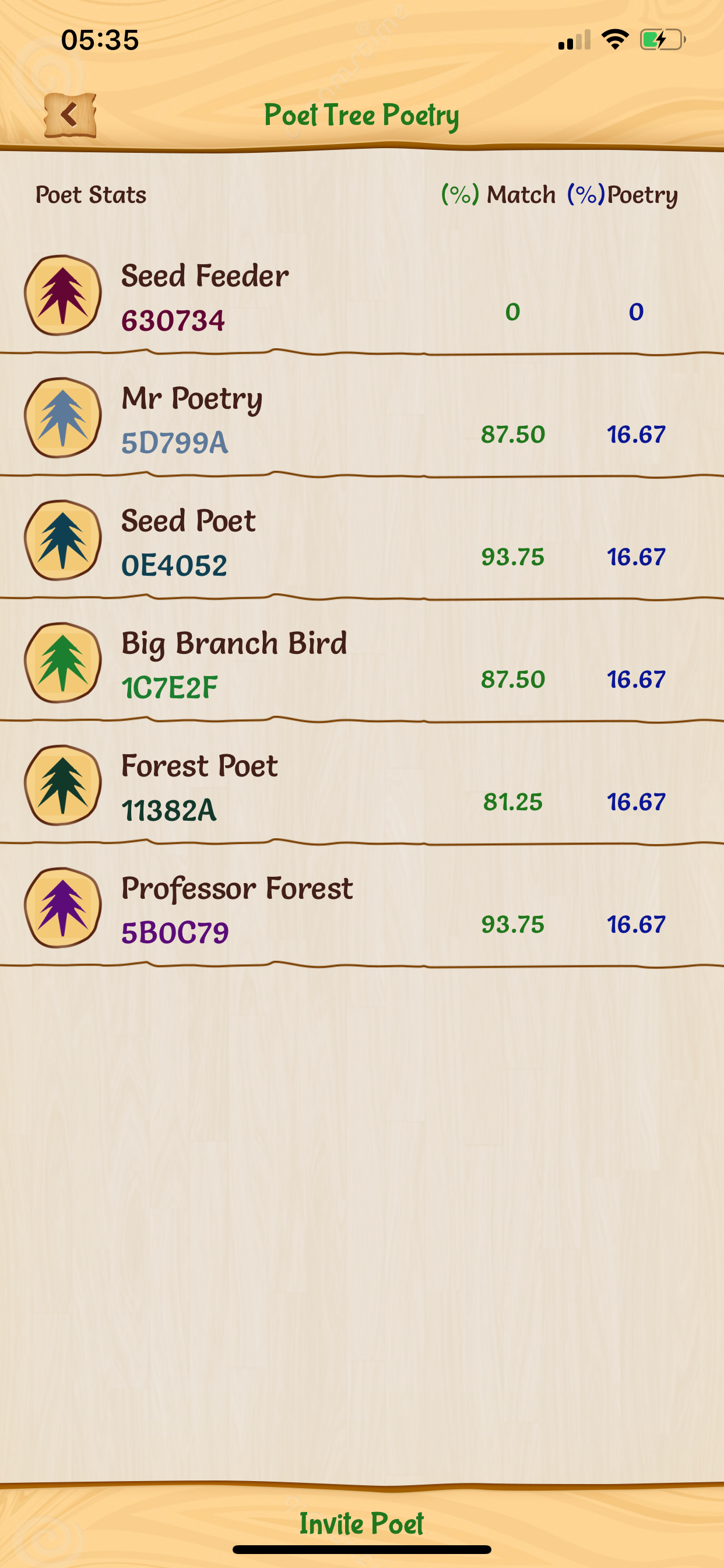 Poet Tree Poetry