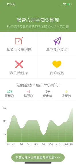 Game screenshot 教育心理学同步题库及知识要点专题 mod apk