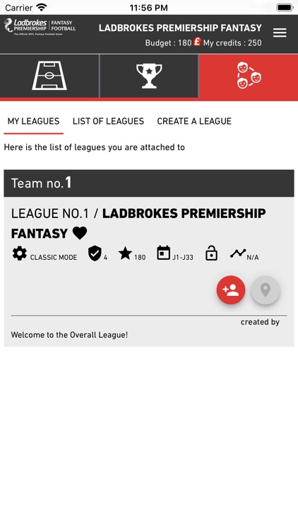 SPFL Fantasy