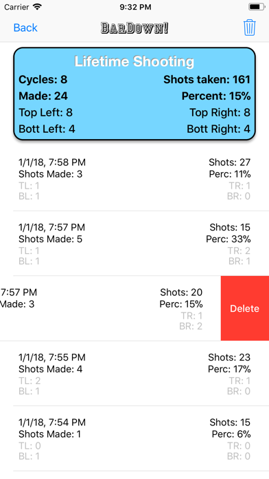 BarDown iPhone screenshot 2 - Sports app