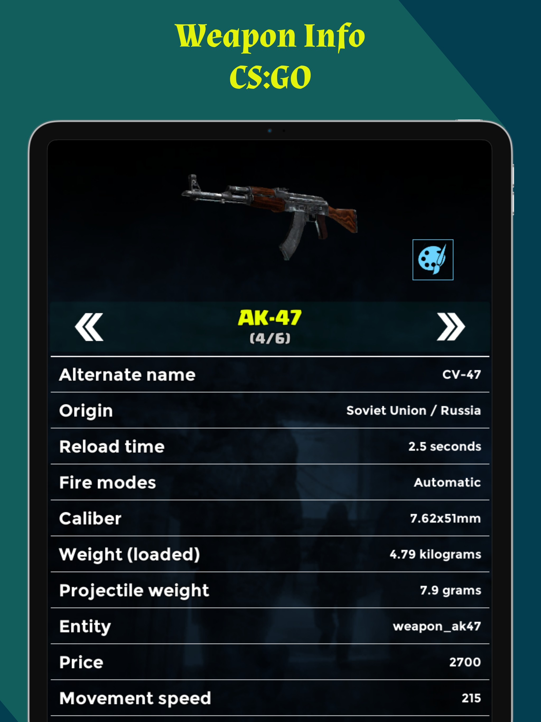 Pro Guide for CS:GO