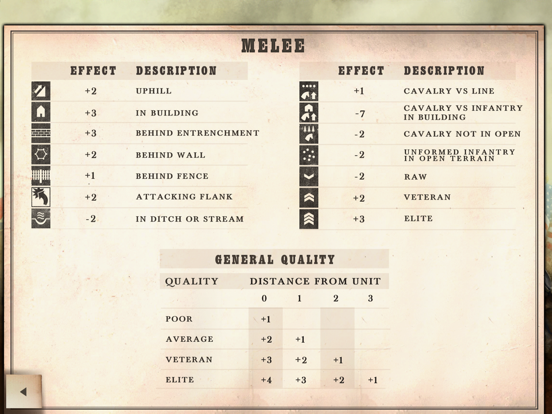 Screenshot #5 pour Civil War: Gettysburg