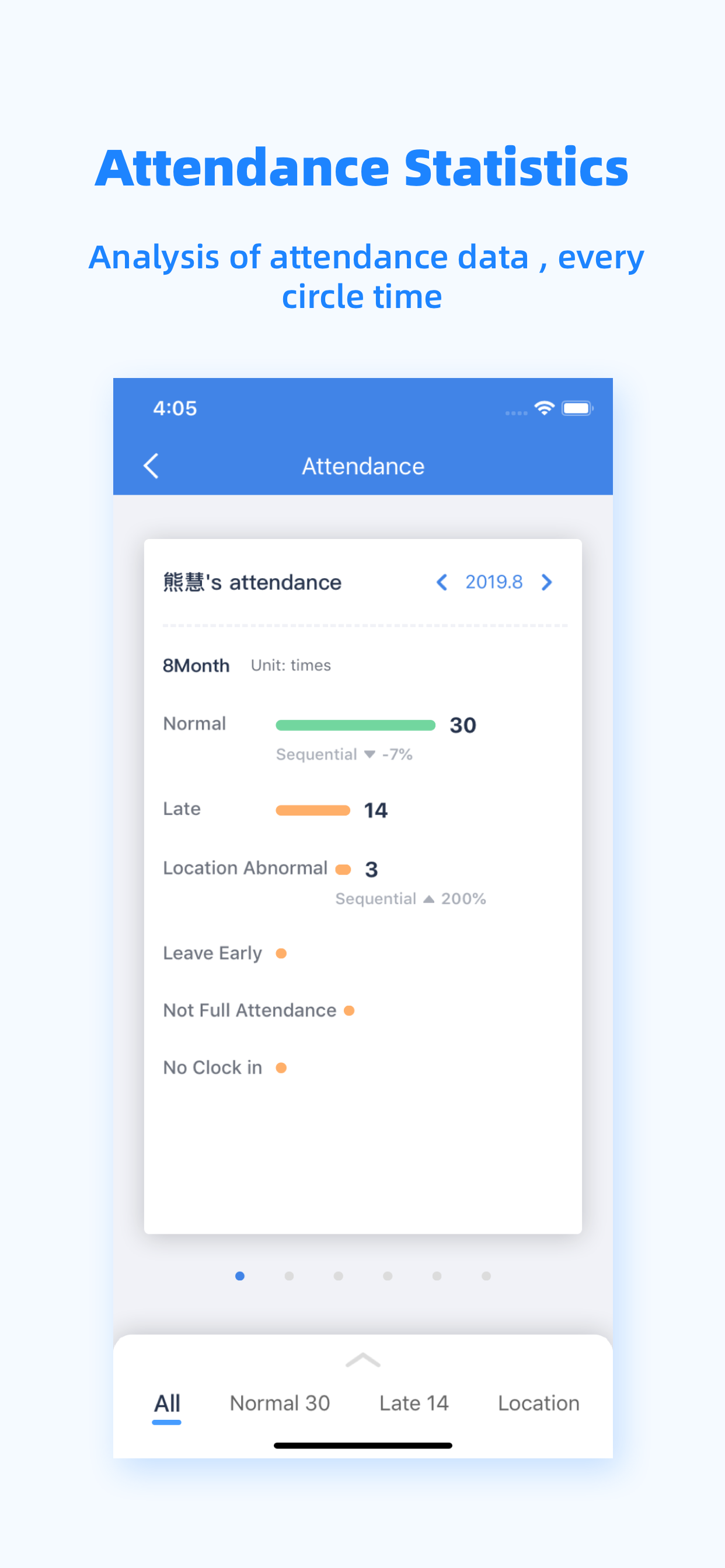 Peoplus screenshot 4