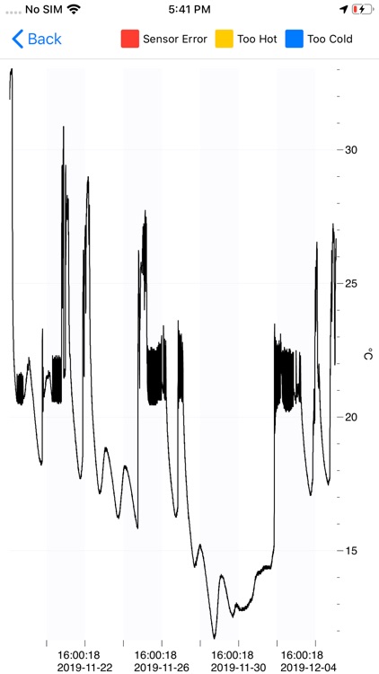 Geocene screenshot-3