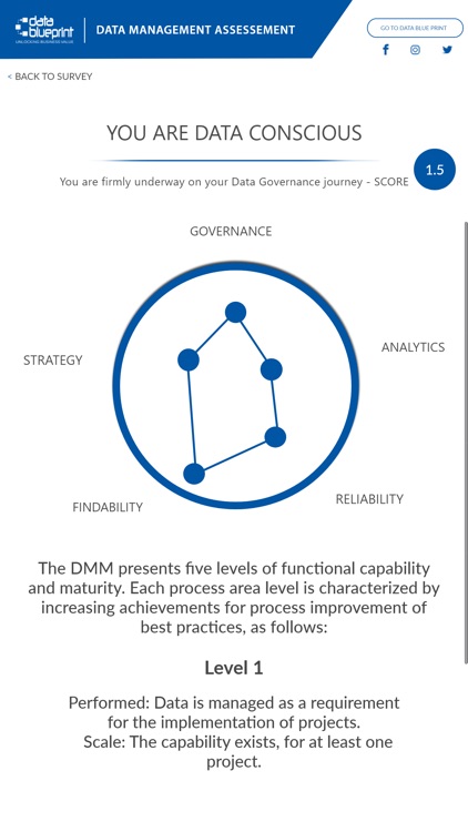 Data Management Self-Assessmen screenshot-3