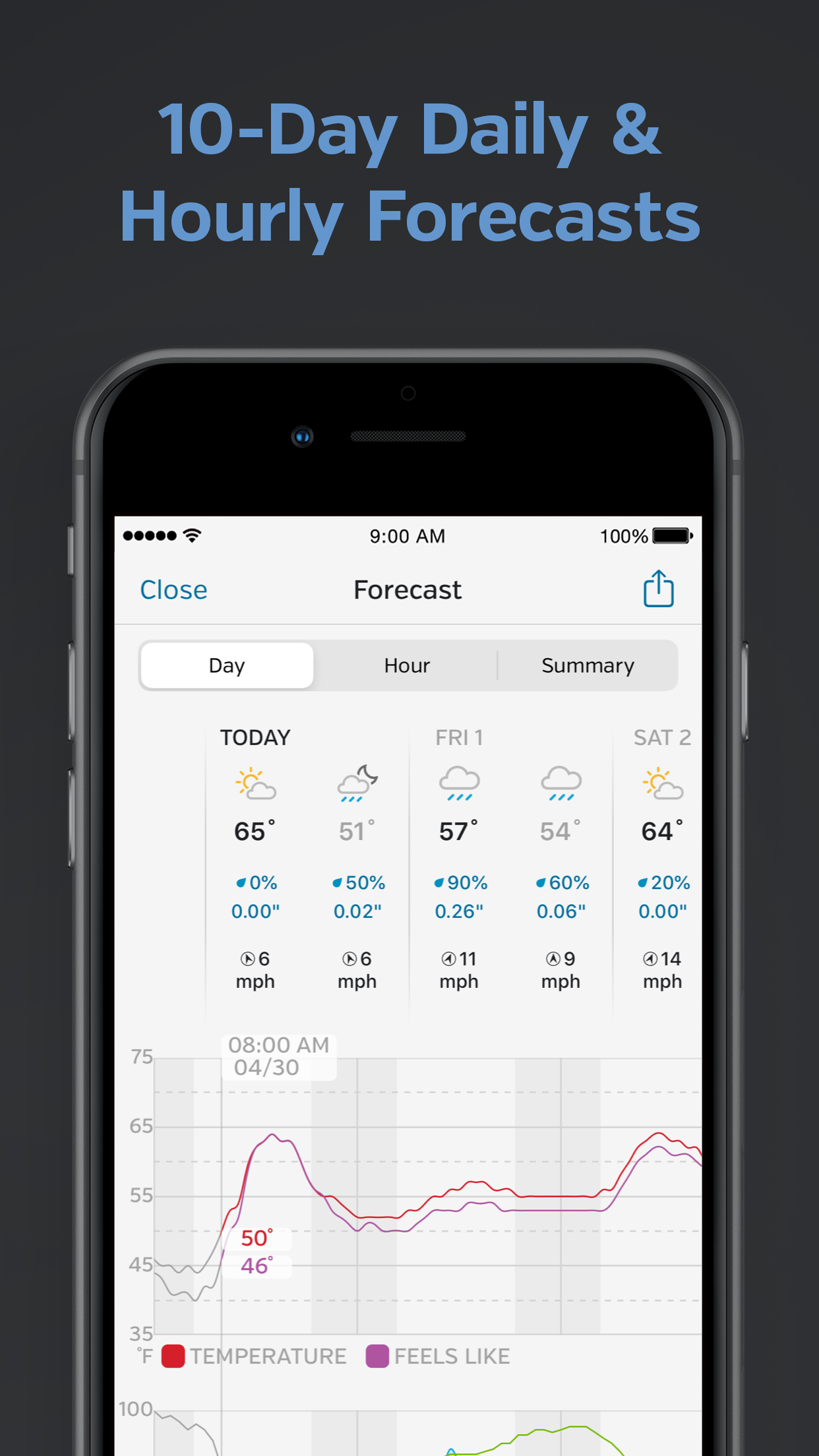 Weather Underground: Local Map screenshot 6