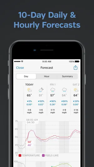 Weather Underground: Local Map screenshot 6