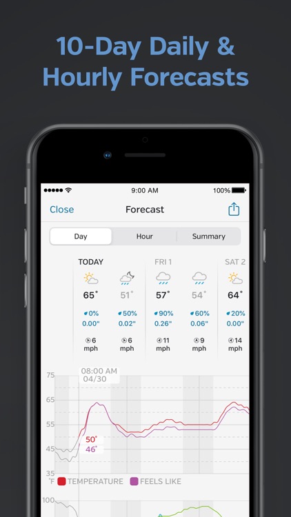 Weather Underground: Local Map screenshot-5