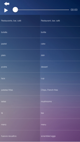 Aprender Inglés: Audio Curso screenshot