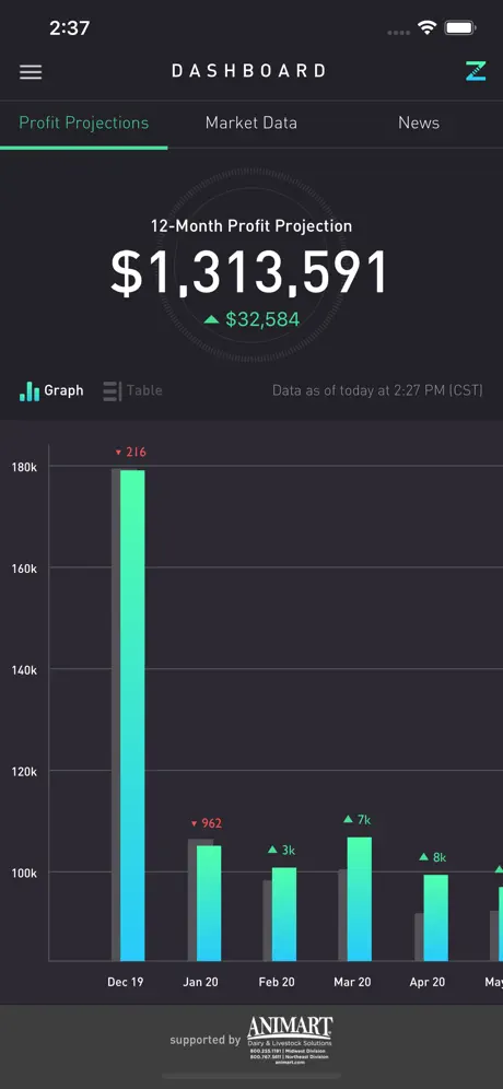 ZISK App
