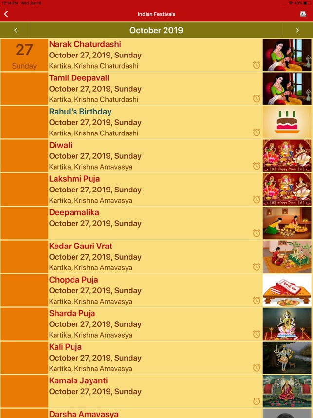 Horai Chart In Tamil 2017