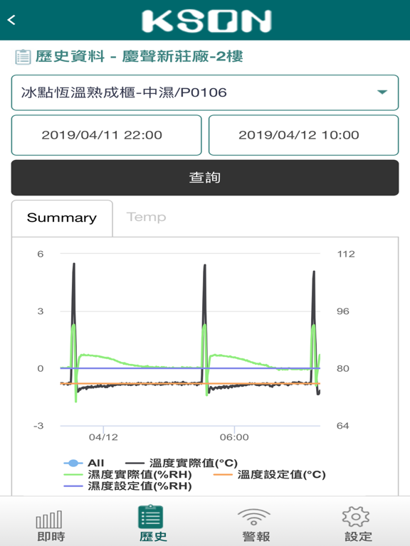 Screenshot #6 pour KSON 慶聲雲端健診