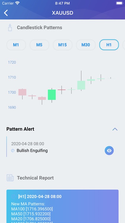 Precious Metals Analyzer screenshot-3