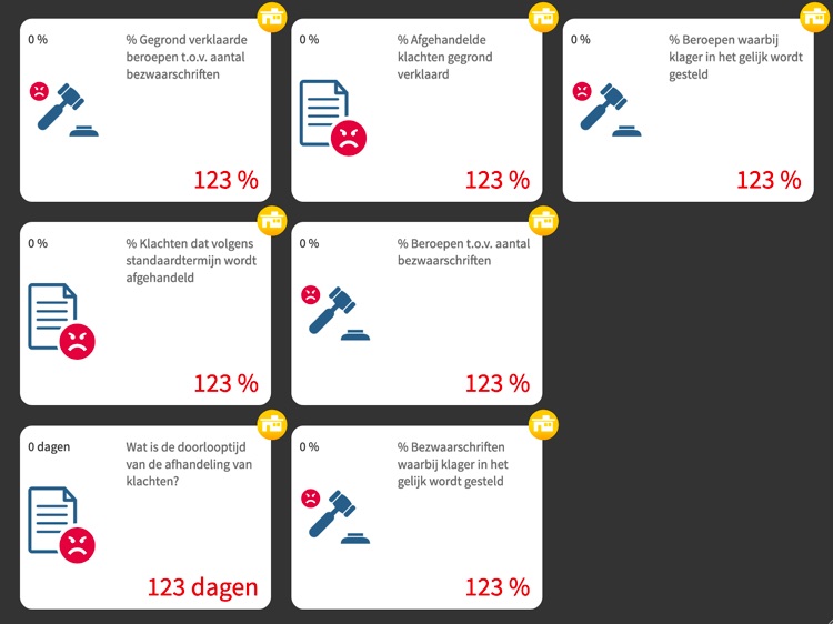 Rijksbrede Benchmark Groep App