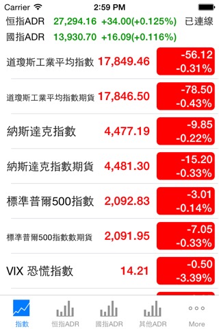 香港股票ADRのおすすめ画像1