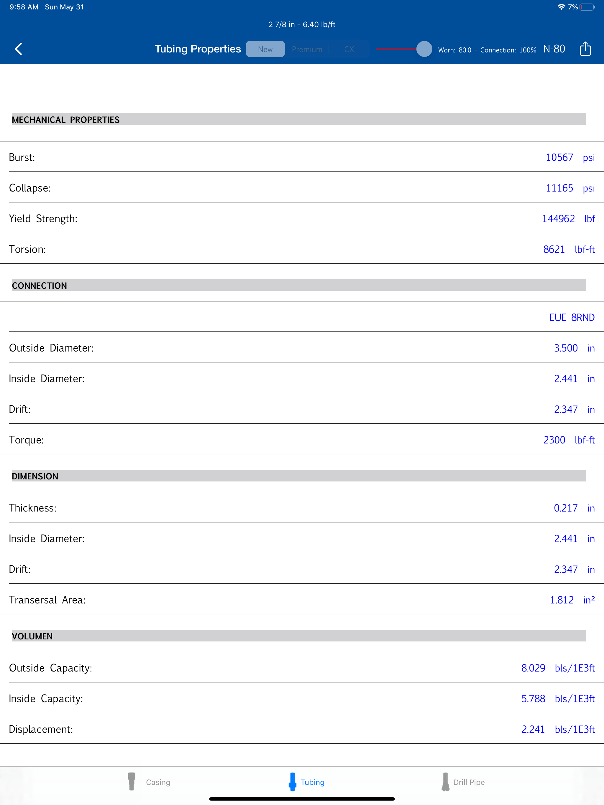 Oil Well PIPES Strengths Table