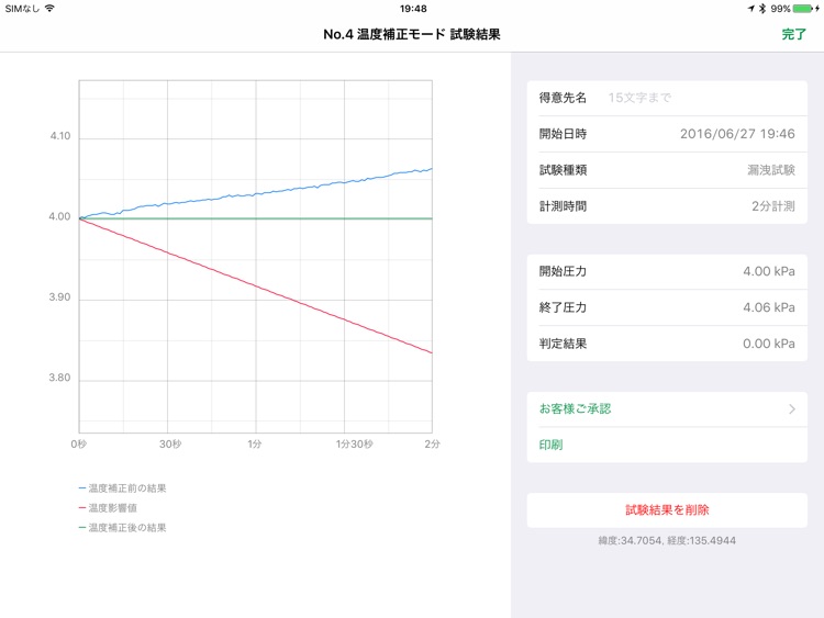 LPガス用セーバープロスマート 圧力計測アプリ