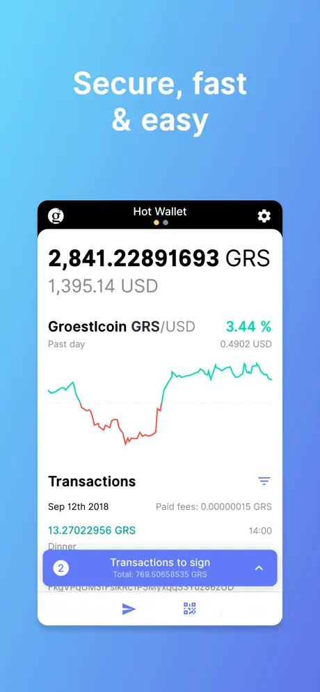 GRS Wallet for COINiD