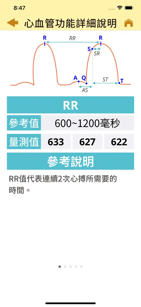 心測寶
