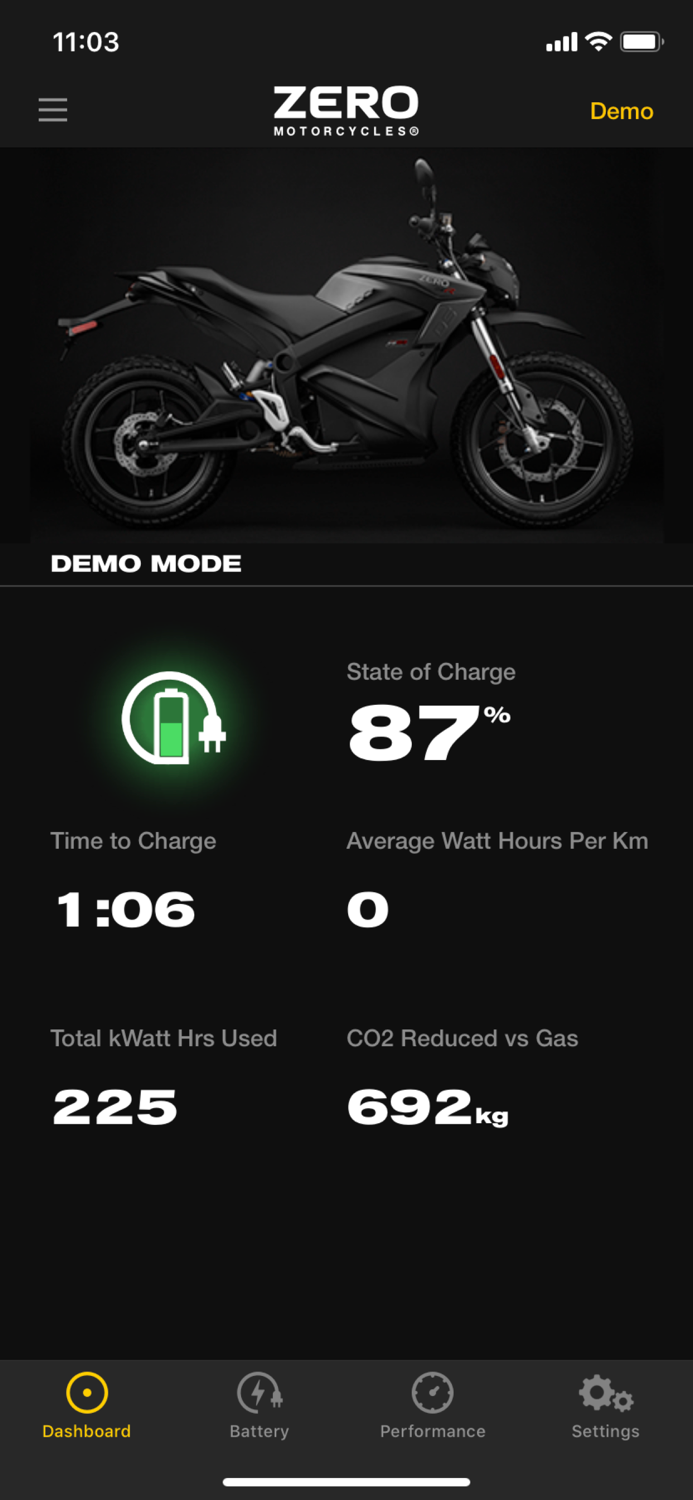 Zero Motorcycles