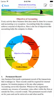 mba advanced accounting problems & solutions and troubleshooting guide - 1