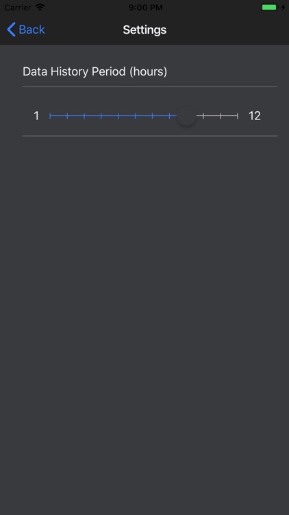 SWIM Feed Dashboard screenshot-3