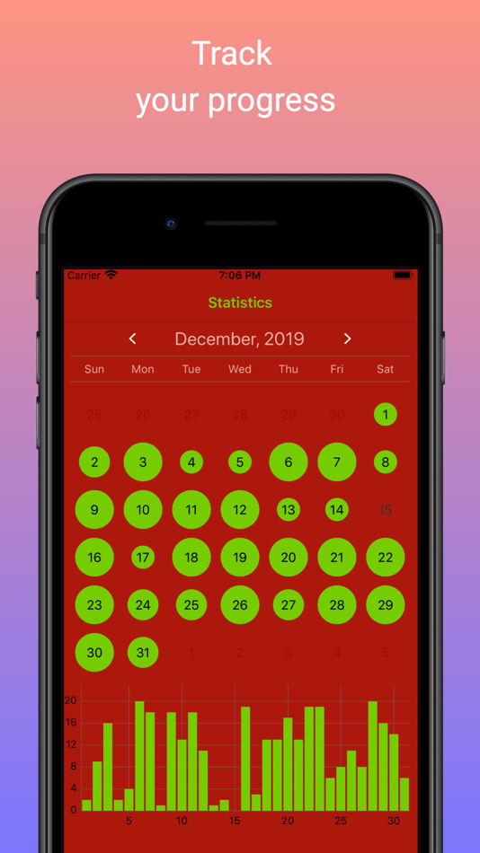#4. PomoFlow - Focus flow (iOS) 由: Eduard Zakabluk