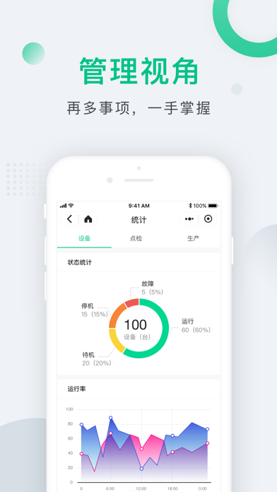 驼驮+ screenshot 3