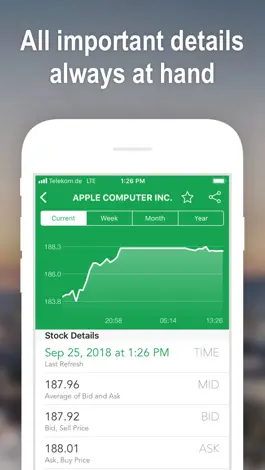 Game screenshot Best Brokers Stock Market Game hack