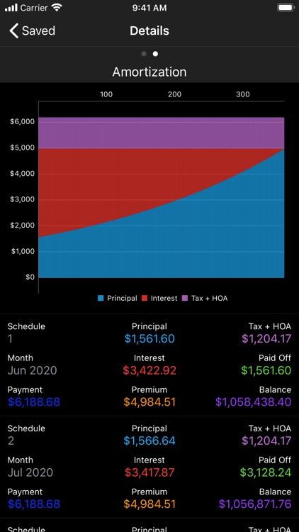 MoCal - Mortgage Calculator screenshot-8