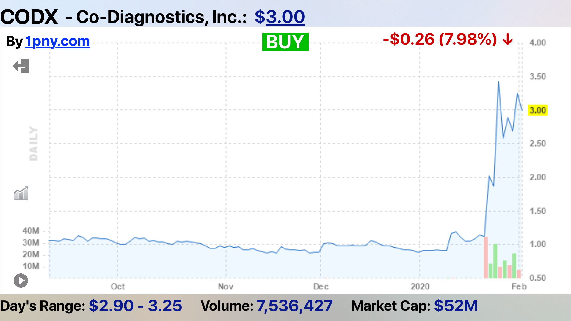 PennyGems: Scan Penny Stocks