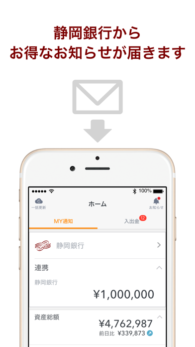 マネーフォワード for 静岡銀行のおすすめ画像3