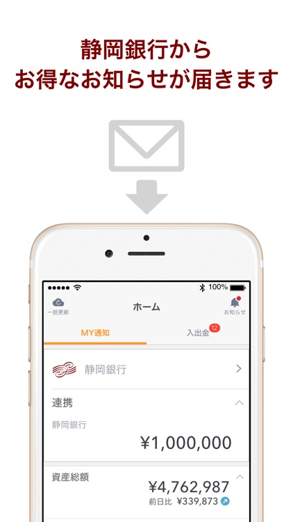 マネーフォワード for 静岡銀行