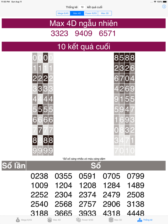 Xổ Số Tự Chọn iPad screenshot 10 - Entertainment app