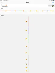 moodia ipad resimleri 2