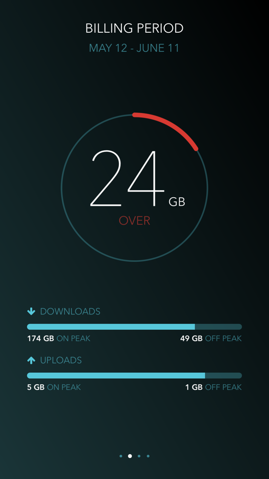 #2. Bandwidth Monitor for TekSavvy (iOS) Podle: Raymond Tang