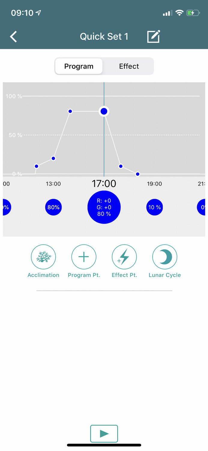 Kessil AP700 Controller