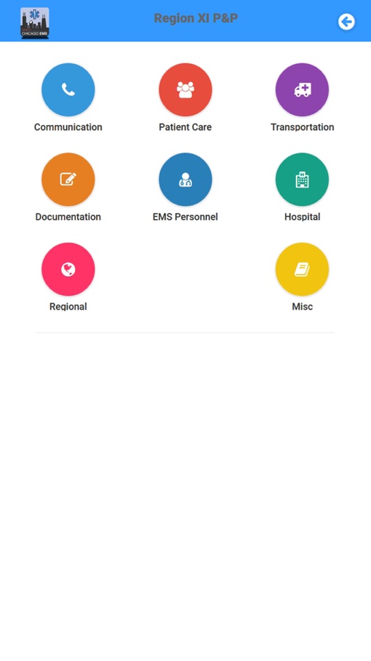 #3. Region 11 ALS Protocols (iOS) By: Michael Skocz