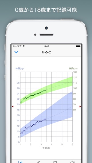 赤ちゃんの成長グラフのおすすめ画像1