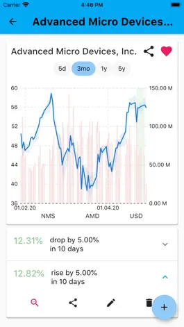 Game screenshot StockFlock mod apk