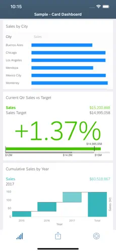 Screenshot 1 SAP Analytics Cloud Roambi iphone