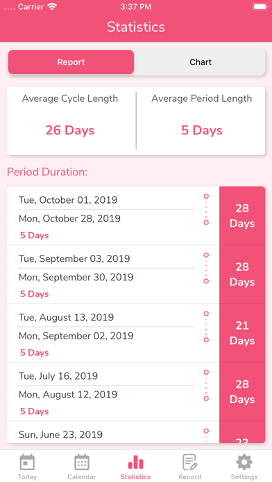 MyPeriod - Period Tracker iPhone screenshot 7 - Health & Fitness app