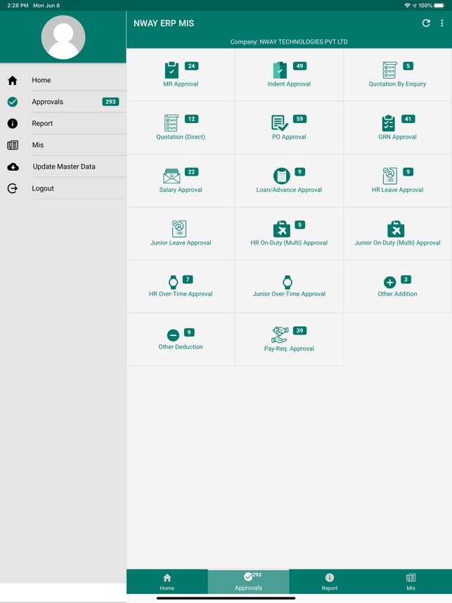 Nway Erp Login