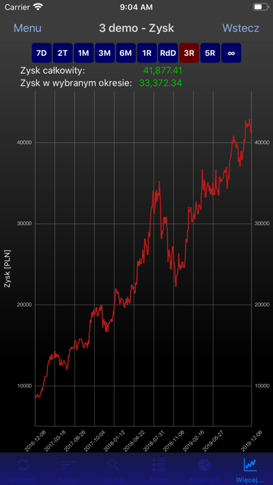 myfund.pl - portfel inwestycji Screenshot