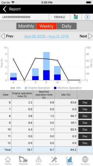 RemoteCARE App screenshot 3