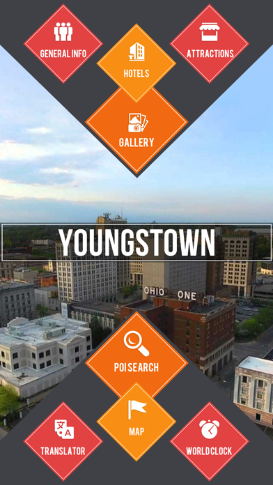 Screenshot #2 pour Youngstown City Guide
