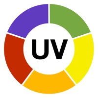 delete UV Index Widget